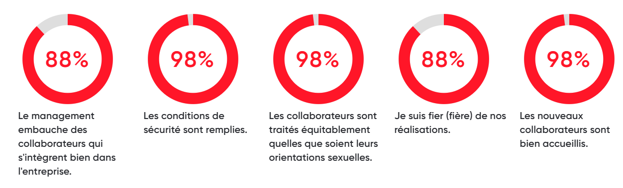 Capture d’écran 2025-07-03 092612