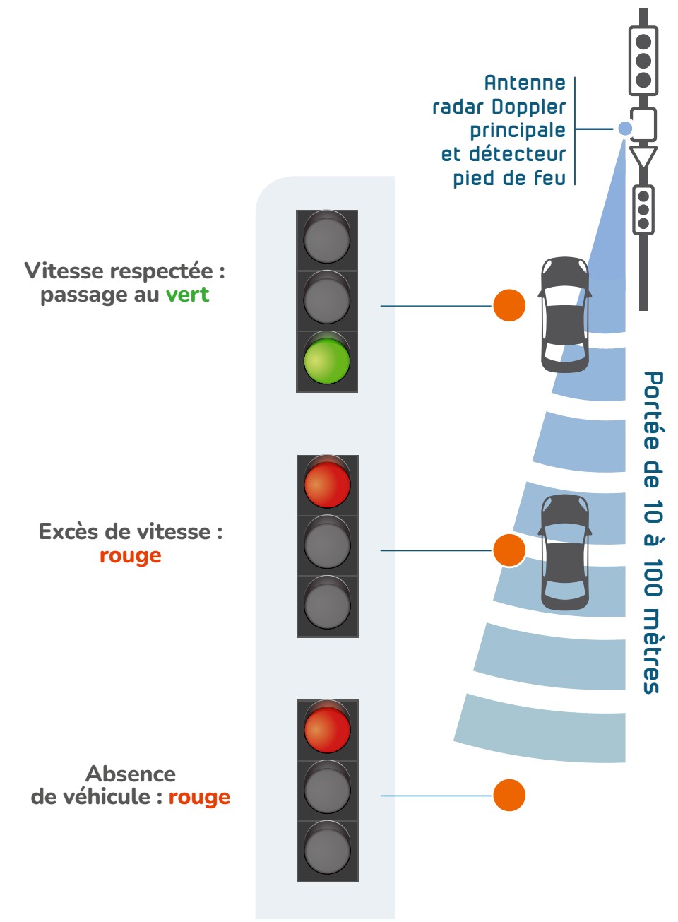 Capture d’écran 2025-09-09 093034
