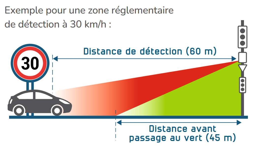 Capture d’écran 2025-09-09 101924