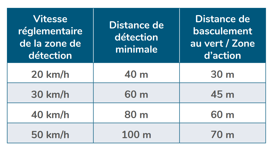 Capture d’écran 2025-09-09 101935