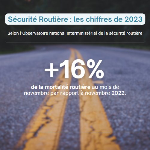 Couverture Chiffre clé SR