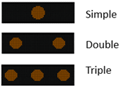 simple double triple